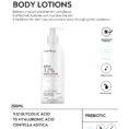12 AHA Body Lotion(1)