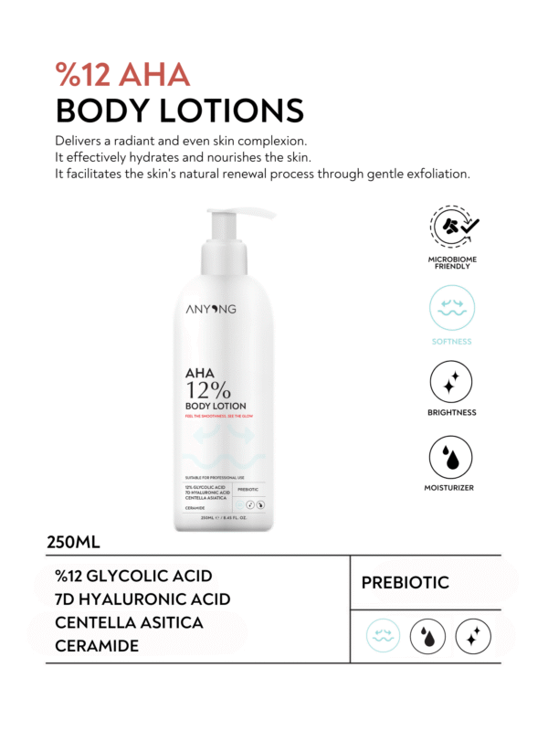 12 AHA Body Lotion(1)