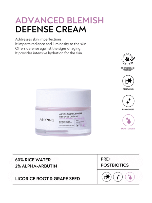 Advanced Blemish Defense Cream(1)