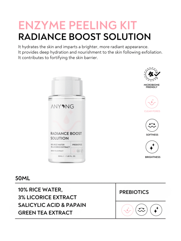 Enzyme Peeling Kit(2)-AG605