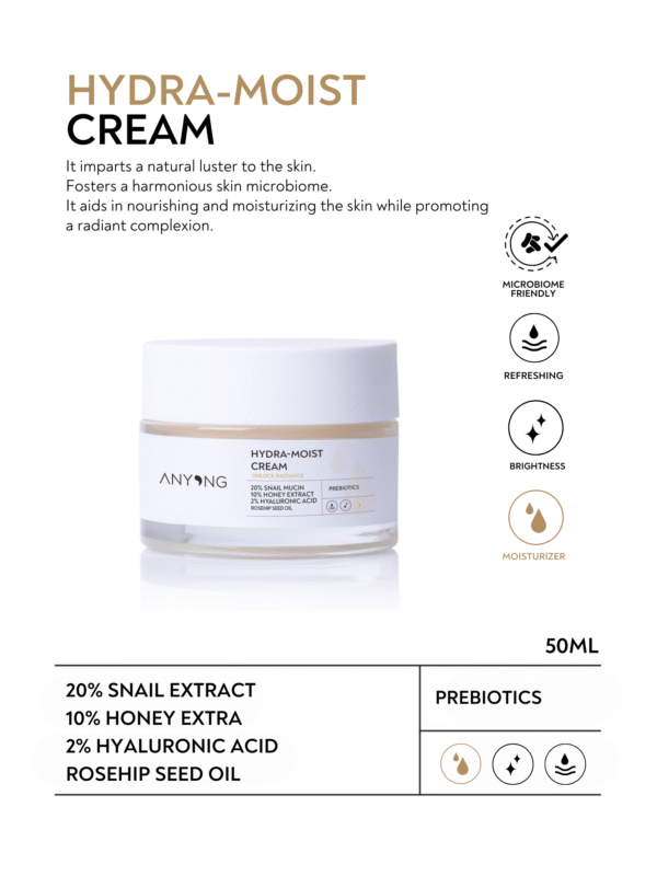 Hydra Moist Cream