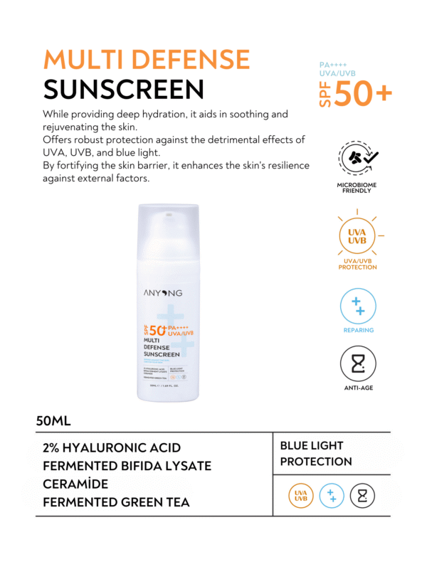 Multi Defence Sunscreen