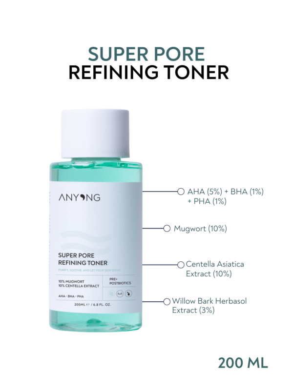 Set Anti Acne Kit