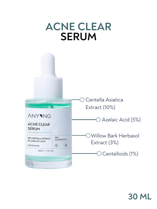 Set Anti Acne Kit(1)