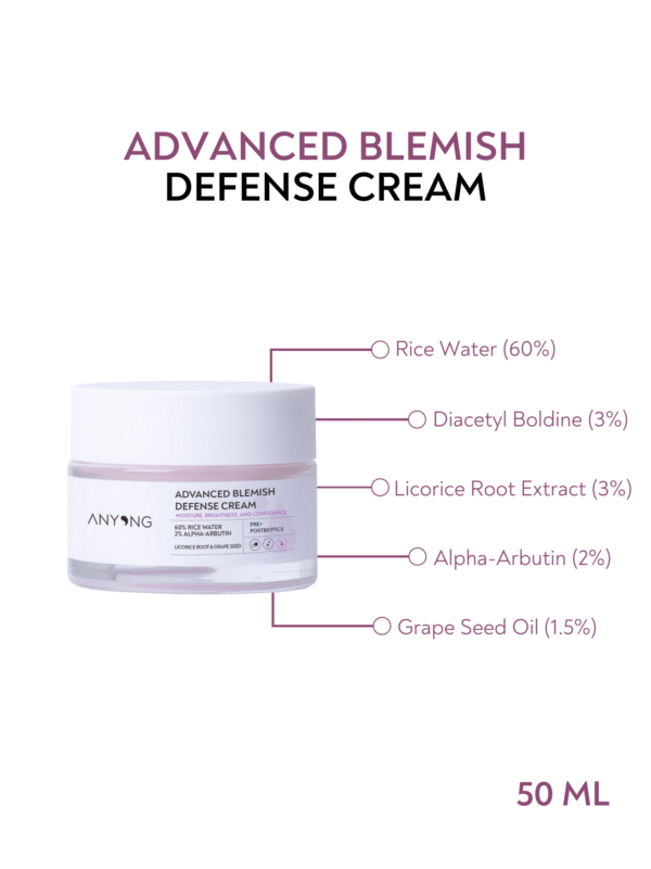 Set Even Skin Tone Kit(1)