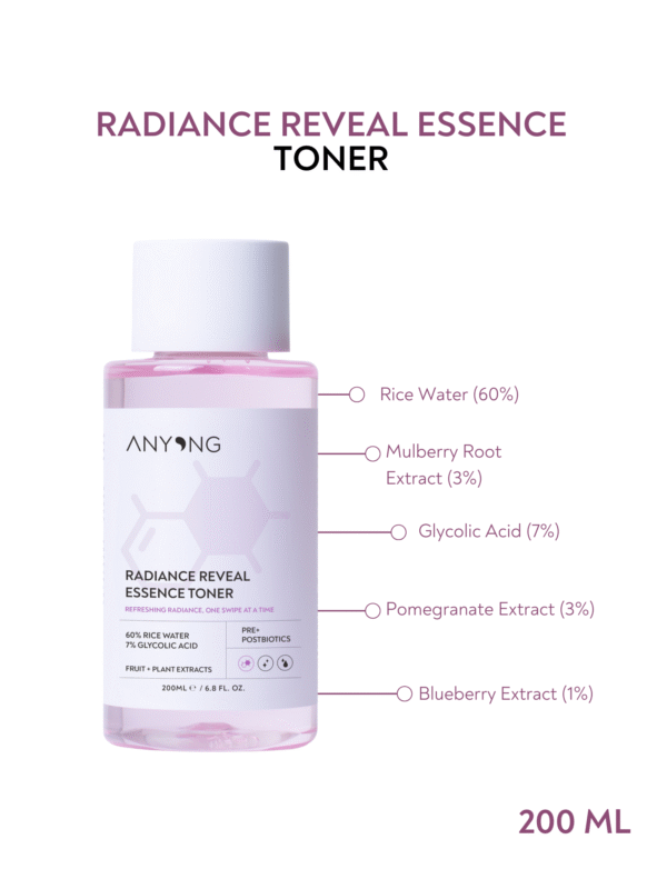 Set Even Skin Tone Kit(2)