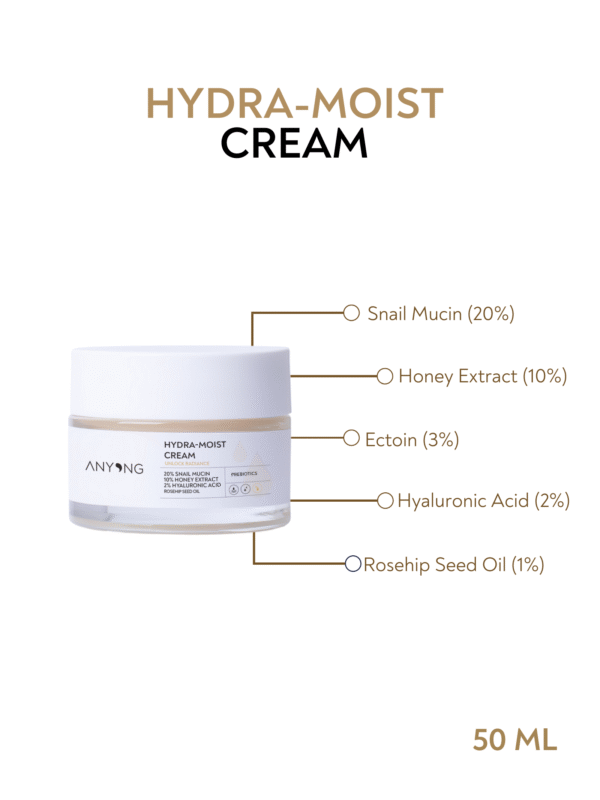 Set Hydra Glow Kit(1)