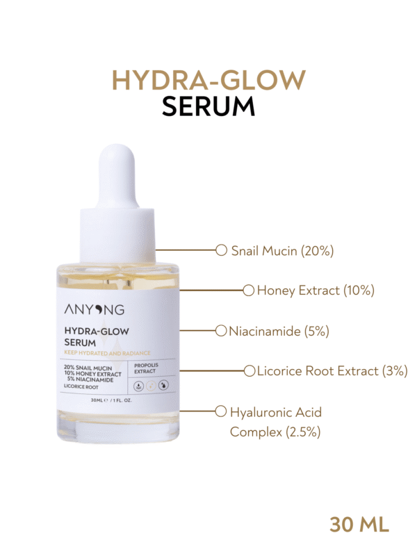Set Hydra Glow Kit(2)